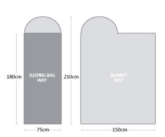 Portable Outdoor Camping Sleeping Bag