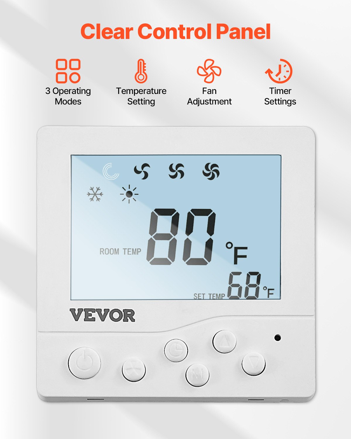 RV Air Conditioner, 15000 BTU Non-Ducted Rooftop RV AC Unit, 65 DB Quiet Design, Including Air Distribution Box, Operation Panel And Installation Hardware, For Campers, Vans, Trailers, White